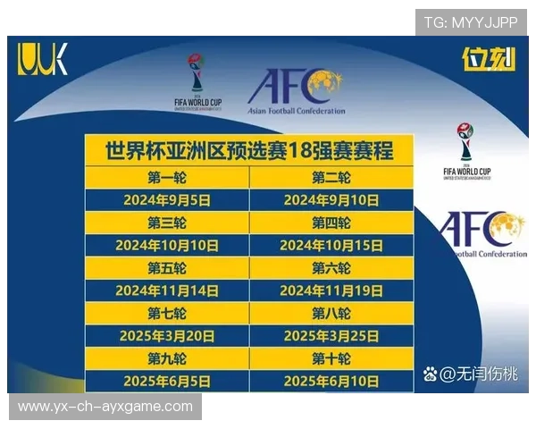 2026世界杯分组分析，各洲强队晋级难度全面提升